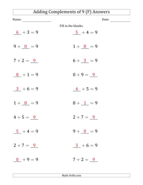 The Adding Complements of 9 (Blanks in Any Position, Including Sums) (F) Math Worksheet Page 2