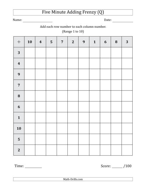 The Five Minute Adding Frenzy (Addend Range 1 to 10) (Q) Math Worksheet