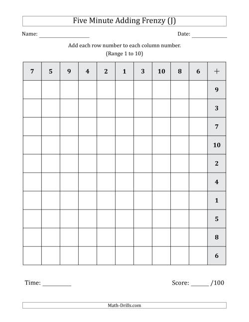 The Five Minute Adding Frenzy (Addend Range 1 to 10) (Left-Handed) (J) Math Worksheet