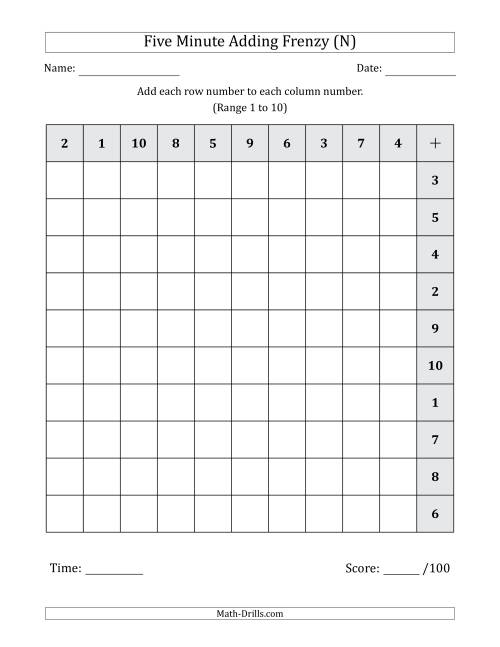 The Five Minute Adding Frenzy (Addend Range 1 to 10) (Left-Handed) (N) Math Worksheet
