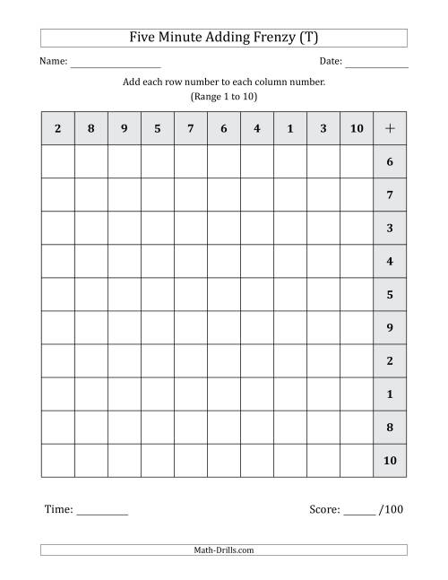 The Five Minute Adding Frenzy (Addend Range 1 to 10) (Left-Handed) (T) Math Worksheet