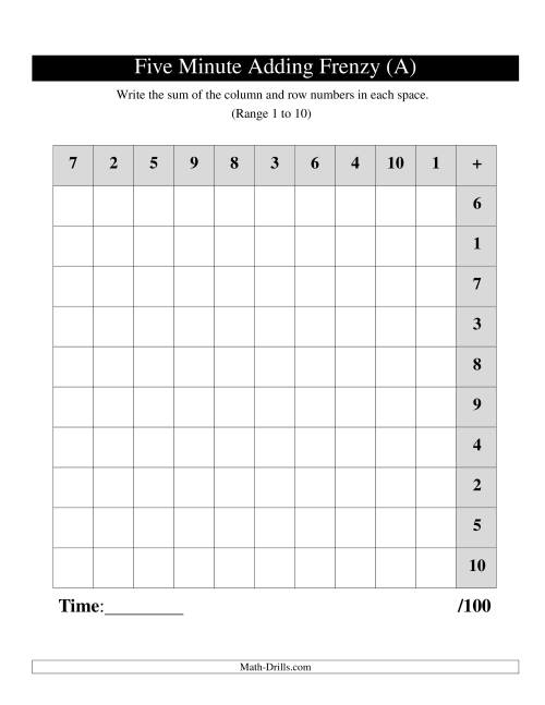 The Five Minute Frenzy -- One per page -- Range 1 to 10 -- Left Handed (Old) Math Worksheet