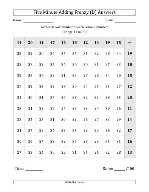 The Five Minute Adding Frenzy (Addend Range 11 to 20) (Left-Handed) (D) Math Worksheet Page 2