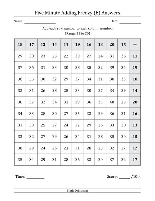 The Five Minute Adding Frenzy (Addend Range 11 to 20) (Left-Handed) (E) Math Worksheet Page 2