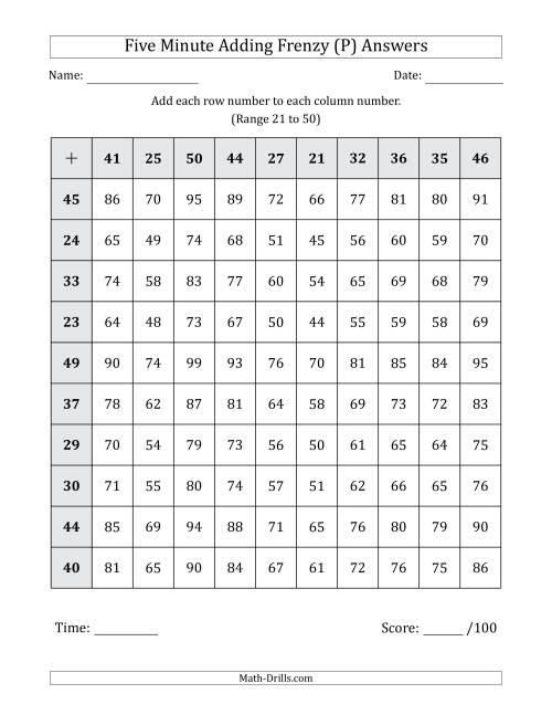 The Five Minute Adding Frenzy (Addend Range 21 to 50) (P) Math Worksheet Page 2