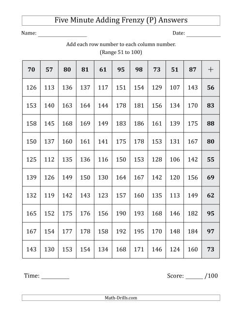 The Five Minute Adding Frenzy (Addend Range 51 to 100) (Left-Handed) (P) Math Worksheet Page 2