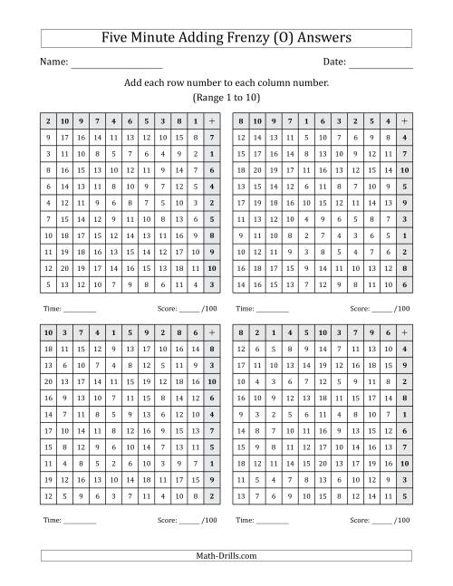The Five Minute Adding Frenzy (Addend Range 1 to 10) (4 Charts) (Left-Handed) (O) Math Worksheet Page 2
