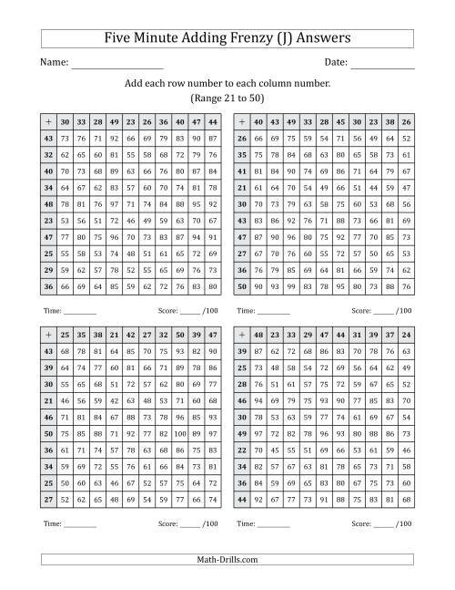 The Five Minute Adding Frenzy (Addend Range 21 to 50) (4 Charts) (J) Math Worksheet Page 2