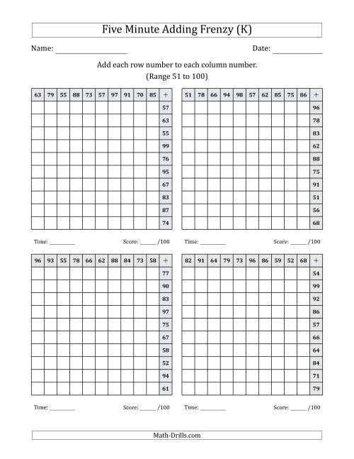 The Five Minute Adding Frenzy (Addend Range 51 to 100) (4 Charts) (Left-Handed) (K) Math Worksheet