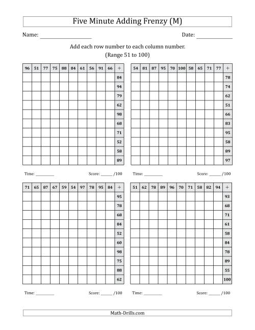 The Five Minute Adding Frenzy (Addend Range 51 to 100) (4 Charts) (Left-Handed) (M) Math Worksheet