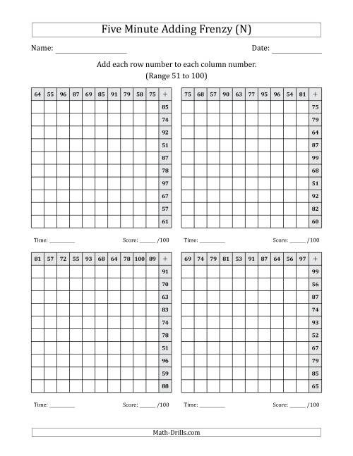 The Five Minute Adding Frenzy (Addend Range 51 to 100) (4 Charts) (Left-Handed) (N) Math Worksheet
