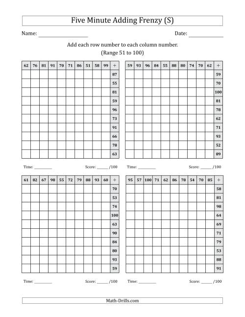 The Five Minute Adding Frenzy (Addend Range 51 to 100) (4 Charts) (Left-Handed) (S) Math Worksheet