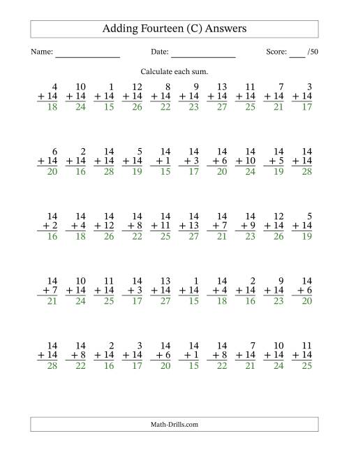 The Adding Fourteen With The Other Addend From 1 to 14 – 50 Questions (C) Math Worksheet Page 2