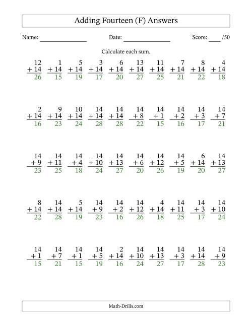 The Adding Fourteen With The Other Addend From 1 to 14 – 50 Questions (F) Math Worksheet Page 2