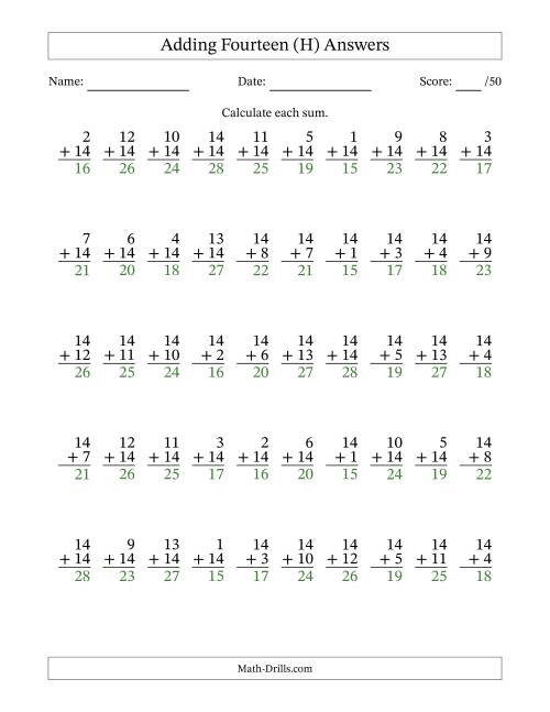 The Adding Fourteen With The Other Addend From 1 to 14 – 50 Questions (H) Math Worksheet Page 2