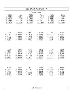 Column Addition -- Five Four-Digit Numbers