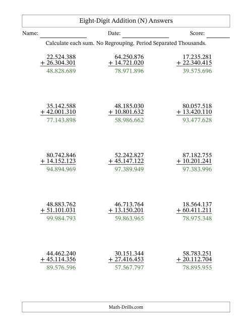 The Eight-Digit Addition With No Regrouping – 15 Questions – Period Separated Thousands (N) Math Worksheet Page 2