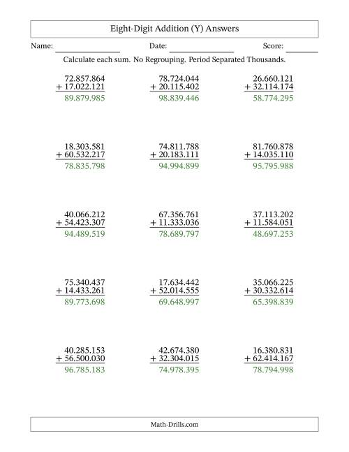 The Eight-Digit Addition With No Regrouping – 15 Questions – Period Separated Thousands (Y) Math Worksheet Page 2