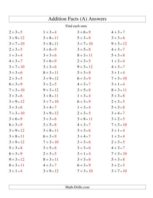 Single Digit Addition -- 100 Horizontal Questions -- Adding Threes (All)