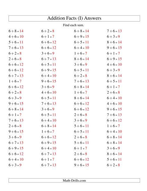 Single Digit Addition -- 100 Horizontal Questions -- Adding Sixes (I)