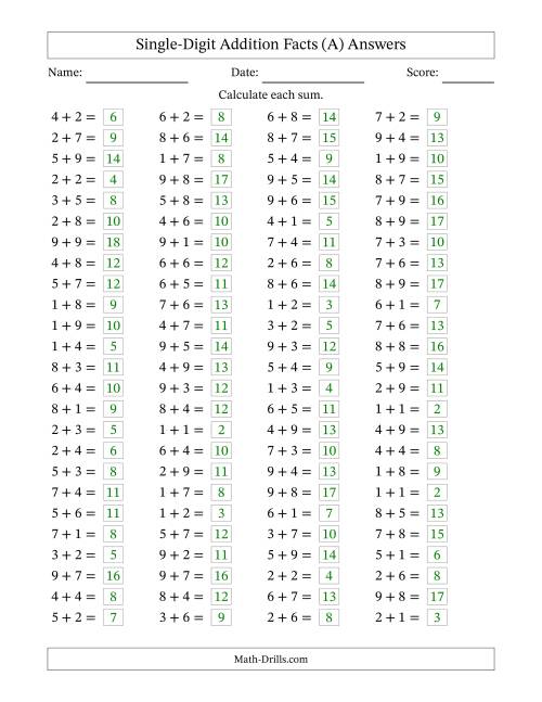 Single Digit Addition -- 100 Horizontal Questions -- Some Regrouping (All)