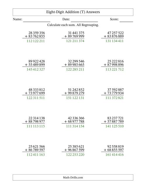 The Eight-Digit Addition With All Regrouping – 15 Questions – Space Separated Thousands (T) Math Worksheet Page 2