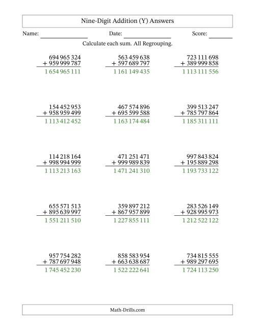 The Nine-Digit Addition With All Regrouping – 15 Questions – Space Separated Thousands (Y) Math Worksheet Page 2