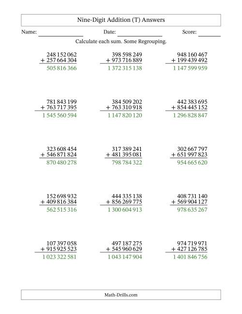 The Nine-Digit Addition With Some Regrouping – 15 Questions – Space Separated Thousands (T) Math Worksheet Page 2