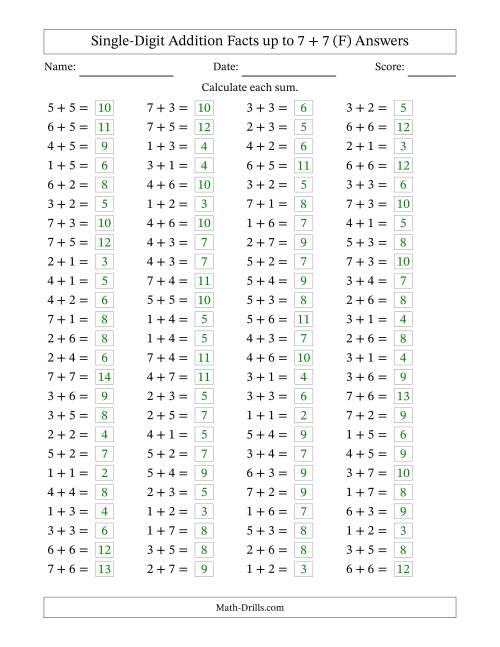 The Horizontally Arranged Single-Digit Addition Facts up to 7 + 7 (100 Questions) (F) Math Worksheet Page 2