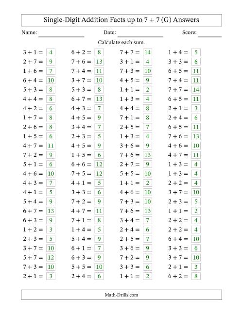 The Horizontally Arranged Single-Digit Addition Facts up to 7 + 7 (100 Questions) (G) Math Worksheet Page 2