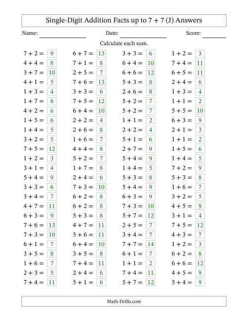 The Horizontally Arranged Single-Digit Addition Facts up to 7 + 7 (100 Questions) (J) Math Worksheet Page 2