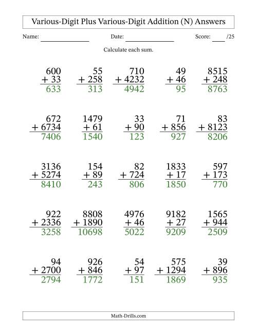 The 2- to 4-Digit Plus 2- to 4-Digit Addition With Some Regrouping (25 Questions) (N) Math Worksheet Page 2