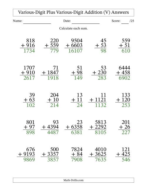 The 2- to 4-Digit Plus 2- to 4-Digit Addition With Some Regrouping (25 Questions) (V) Math Worksheet Page 2