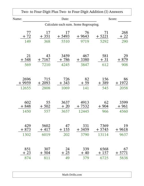 Various-Digit Addition from Two- to Four-Digits (I)