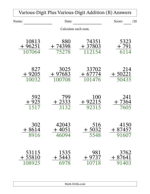 The 3- to 5-Digit Plus 3- to 5-Digit Addition With Some Regrouping (20 Questions) (B) Math Worksheet Page 2