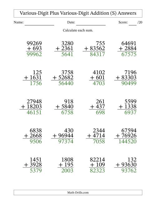 The 3- to 5-Digit Plus 3- to 5-Digit Addition With Some Regrouping (20 Questions) (S) Math Worksheet Page 2