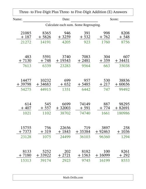 Various-Digit Addition from Three- to Five-Digits (E)