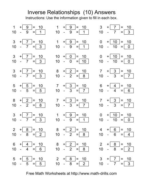 The Inverse Relationships -- Addition and Subtraction -- Focus on 10 (J) Math Worksheet Page 2