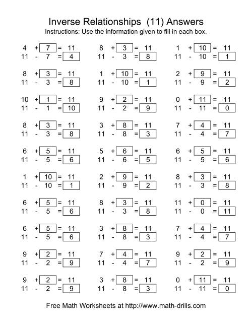 The Inverse Relationships -- Addition and Subtraction -- Focus on 11 (K) Math Worksheet Page 2