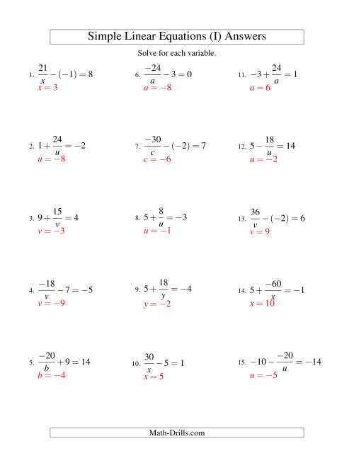 Solving Linear Equations (Including Negative Values) -- Form a/x ± b ...