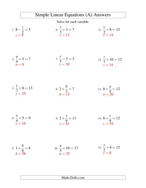 Solving Linear Equations Form X A ± B = C All