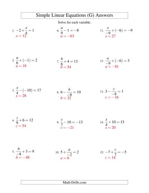 Solving Linear Equations (Including Negative Values) -- Form x/a ± b ...