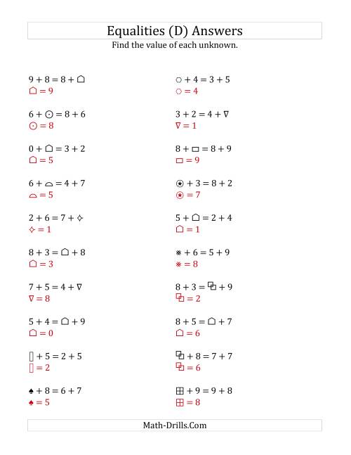 The Solving for Unknowns in Equalities with Addition (0 to 9) (D) Math Worksheet Page 2