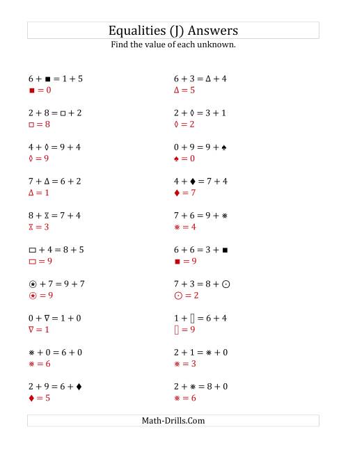 The Solving for Unknowns in Equalities with Addition (0 to 9) (J) Math Worksheet Page 2