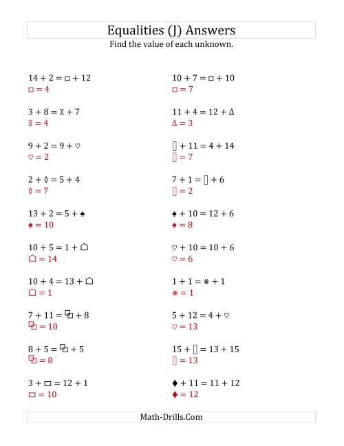 The Solving for Unknowns in Equalities with Addition (1 to 15) (J) Math Worksheet Page 2