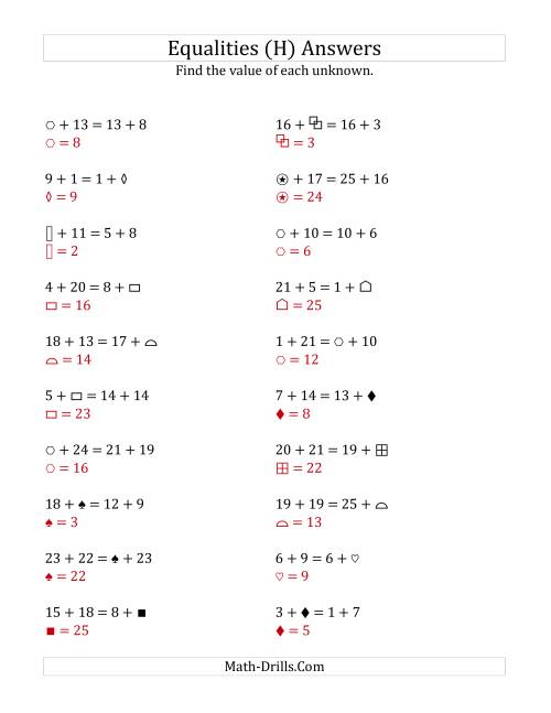The Solving for Unknowns in Equalities with Addition (1 to 25) (H) Math Worksheet Page 2