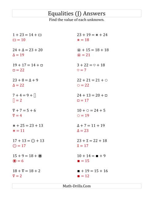 The Solving for Unknowns in Equalities with Addition (1 to 25) (J) Math Worksheet Page 2