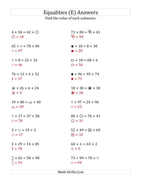 The Solving for Unknowns in Equalities with Addition (1 to 99) (E) Math Worksheet Page 2