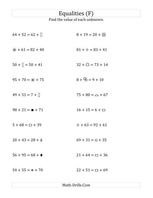 The Solving for Unknowns in Equalities with Addition (1 to 99) (F) Math Worksheet