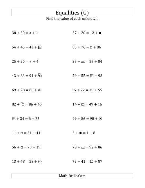 The Solving for Unknowns in Equalities with Addition (1 to 99) (G) Math Worksheet
